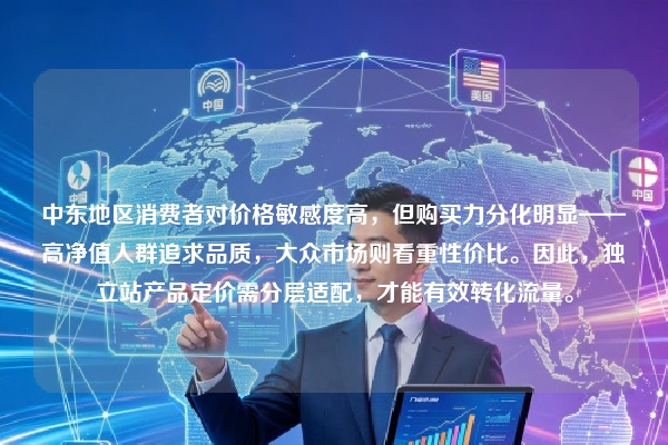 中东地区消费者对价格敏感度高，但购买力分化明显——高净值人群追求品质，大众市场则看重性价比。因此，独立站产品定价需分层适配，才能有效转化流量。